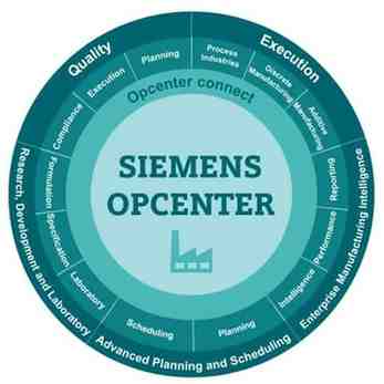 Siemens Opcenter